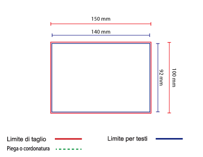 Specifiche del prodotto