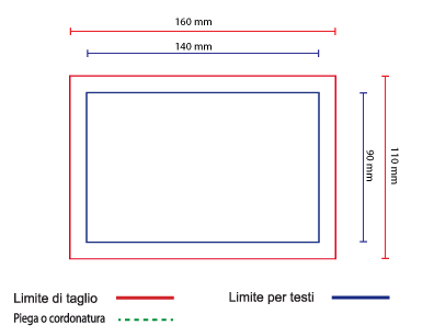 Specifiche del prodotto