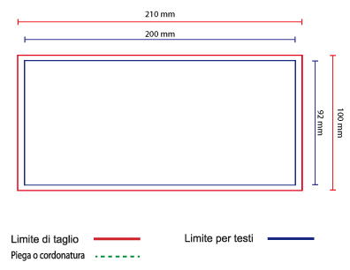 Specifiche del prodotto