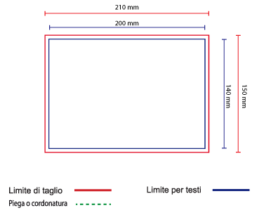 Specifiche del prodotto