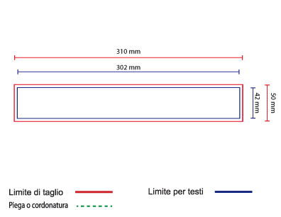 Specifiche del prodotto