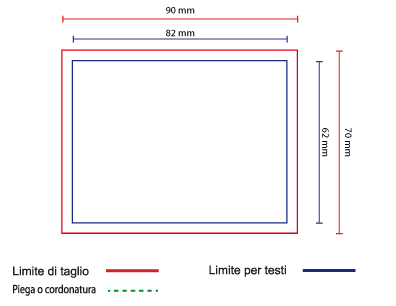 Specifiche del prodotto