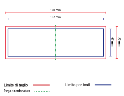Specifiche del prodotto